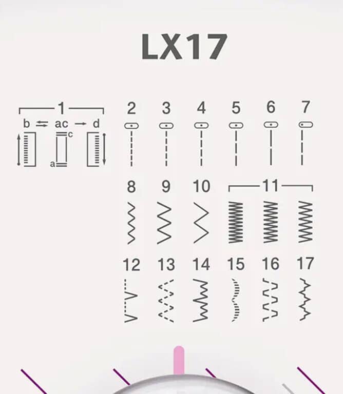 Brother LX17 Sewing Machine
