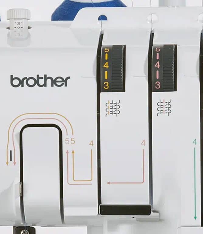Brother 2104D Overlocker